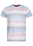 Brave Soul Heren T-Shirt Colorblock Inside Stripes Print wit navy rood turquoise